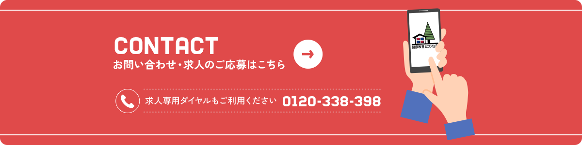 bnr_contact_bg